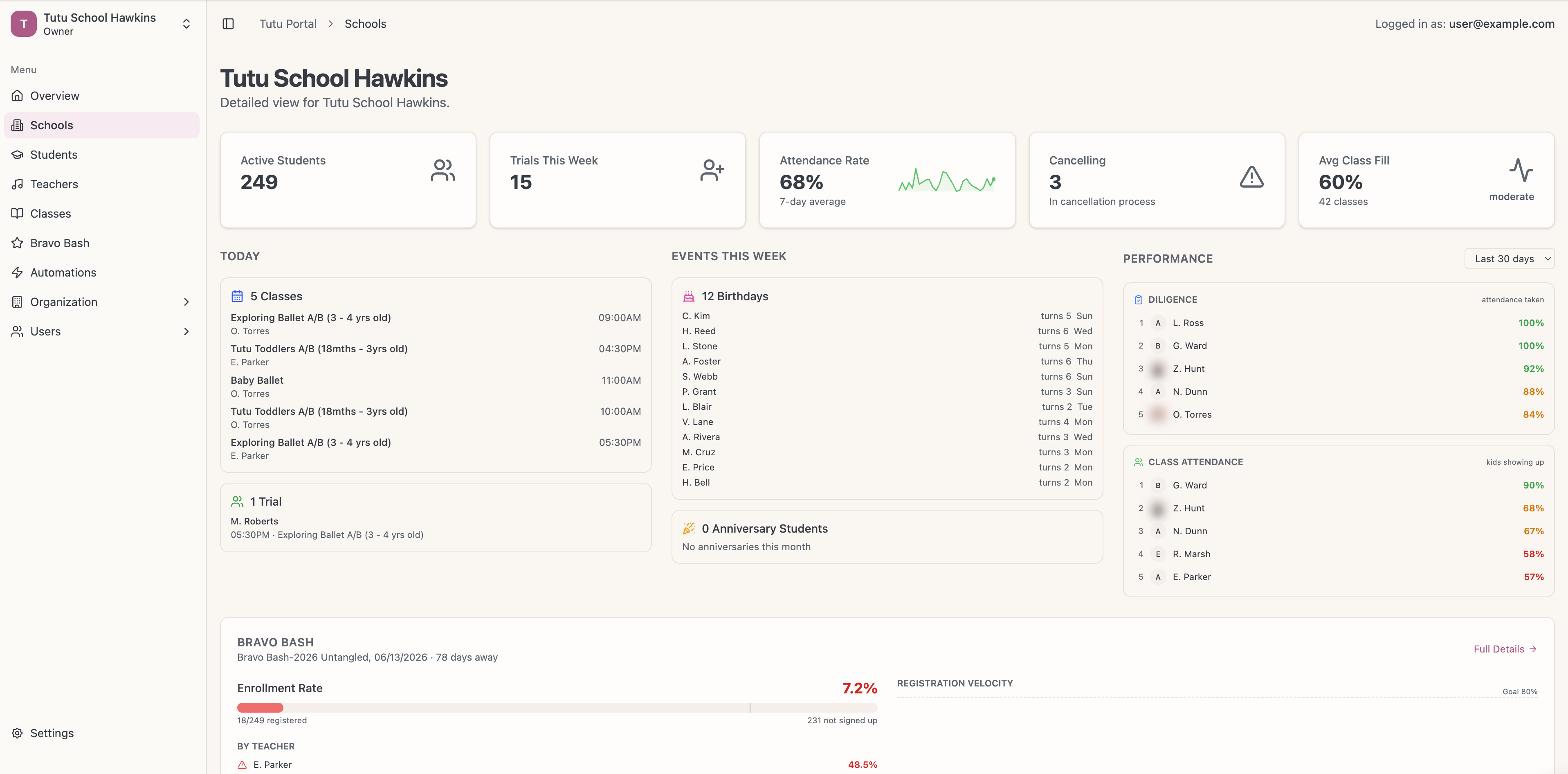 School Dashboard